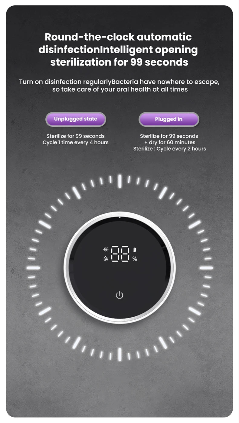 New Design Multi-Purpose Teeth Whitening Accessories UVC UVA UV Toothbrush Sterilizer Holder for Bathroom